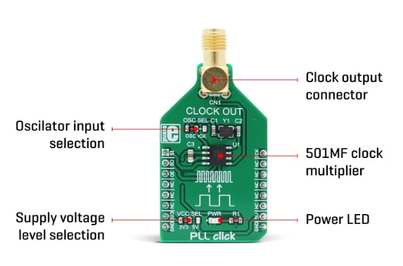 Block Diagram - Mikroe MIKROE-2993 PLL Click